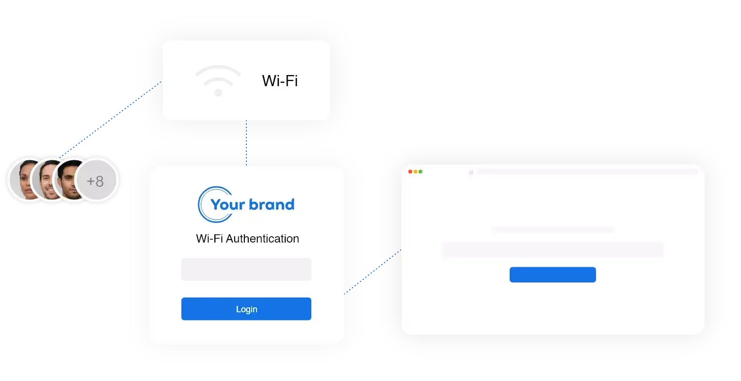 Increase Brand Awareness Increase Brand Awareness